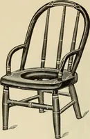 Picture 176 of 254 from Illustrated catalogue of the Sheboygan Chair Company. (1889), leaf 201