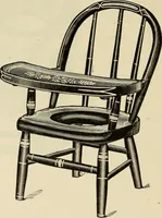 Picture 177 of 254 from Illustrated catalogue of the Sheboygan Chair Company. (1889), leaf 201