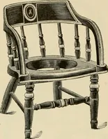 Picture 179 of 254 from Illustrated catalogue of the Sheboygan Chair Company. (1889), leaf 203