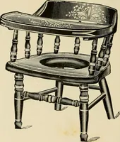 Picture 180 of 254 from Illustrated catalogue of the Sheboygan Chair Company. (1889), leaf 203