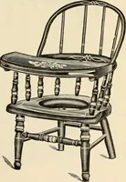 Picture 181 of 254 from Illustrated catalogue of the Sheboygan Chair Company. (1889), leaf 204