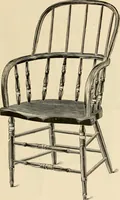 Picture 28 of 254 from Illustrated catalogue of the Sheboygan Chair Company. (1889), leaf 34