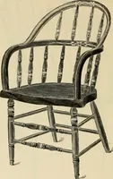 Picture 29 of 254 from Illustrated catalogue of the Sheboygan Chair Company. (1889), leaf 35