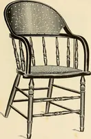 Picture 32 of 254 from Illustrated catalogue of the Sheboygan Chair Company. (1889), leaf 38