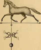 Picture 5 of 141 from Illustrated catalogue and price list of copper weather vanes, bannerets and finials / manufactured by A.B. & W.T. Westervelt. (1883), leaf 10
