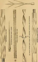 Picture 139 of 141 from Illustrated catalogue and price list of copper weather vanes, bannerets and finials / manufactured by A.B. & W.T. Westervelt. (1883), leaf 102