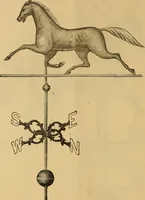 Picture 8 of 141 from Illustrated catalogue and price list of copper weather vanes, bannerets and finials / manufactured by A.B. & W.T. Westervelt. (1883), leaf 13