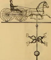 Picture 22 of 141 from Illustrated catalogue and price list of copper weather vanes, bannerets and finials / manufactured by A.B. & W.T. Westervelt. (1883), leaf 21