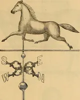 Picture 24 of 141 from Illustrated catalogue and price list of copper weather vanes, bannerets and finials / manufactured by A.B. & W.T. Westervelt. (1883), leaf 22