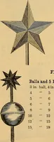 Picture 58 of 141 from Illustrated catalogue and price list of copper weather vanes, bannerets and finials / manufactured by A.B. & W.T. Westervelt. (1883), leaf 44