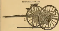 Picture 61 of 141 from Illustrated catalogue and price list of copper weather vanes, bannerets and finials / manufactured by A.B. & W.T. Westervelt. (1883), leaf 46