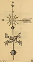 Picture 83 of 141 from Illustrated catalogue and price list of copper weather vanes, bannerets and finials / manufactured by A.B. & W.T. Westervelt. (1883), leaf 60