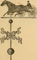 Picture 3 of 141 from Illustrated catalogue and price list of copper weather vanes, bannerets and finials / manufactured by A.B. & W.T. Westervelt. (1883), leaf 8