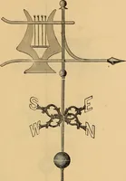 Picture 121 of 141 from Illustrated catalogue and price list of copper weather vanes, bannerets and finials / manufactured by A.B. & W.T. Westervelt. (1883), leaf 92