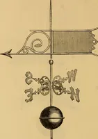 Picture 126 of 141 from Illustrated catalogue and price list of copper weather vanes, bannerets and finials / manufactured by A.B. & W.T. Westervelt. (1883), leaf 95