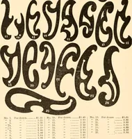 An illustration from Illustrated catalogue and price list of artists' materials, gold points, bronze powders, metallics, metal leaf, (1897)