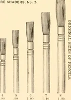 An illustration from Illustrated catalogue and price list of artists' materials, gold points, bronze powders, metallics, metal leaf, (1897)