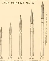 Picture 122 of 175 from Illustrated catalogue and price list of artists' materials, gold points, bronze powders, metallics, metal leaf, (1897), leaf 165