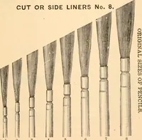 Picture 124 of 175 from Illustrated catalogue and price list of artists' materials, gold points, bronze powders, metallics, metal leaf, (1897), leaf 166