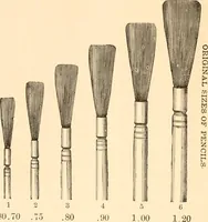 An illustration from Illustrated catalogue and price list of artists' materials, gold points, bronze powders, metallics, metal leaf, (1897)