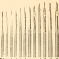 An illustration from Illustrated catalogue and price list of artists' materials, gold points, bronze powders, metallics, metal leaf, (1897)