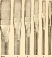 An illustration from Illustrated catalogue and price list of artists' materials, gold points, bronze powders, metallics, metal leaf, (1897)