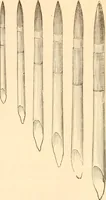 An illustration from Illustrated catalogue and price list of artists' materials, gold points, bronze powders, metallics, metal leaf, (1897)
