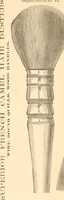 Picture 154 of 175 from Illustrated catalogue and price list of artists' materials, gold points, bronze powders, metallics, metal leaf, (1897), leaf 193