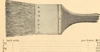 An illustration from Illustrated catalogue and price list of artists' materials, gold points, bronze powders, metallics, metal leaf, (1897)