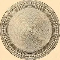 An illustration from Illustrated catalogue and price list of artists' materials, gold points, bronze powders, metallics, metal leaf, (1897)