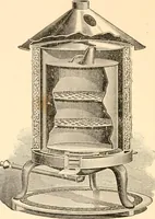 An illustration from Illustrated catalogue and price list of artists' materials, gold points, bronze powders, metallics, metal leaf, (1897)