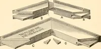 An illustration from Illustrated catalogue and price list of artists' materials, gold points, bronze powders, metallics, metal leaf, (1897)
