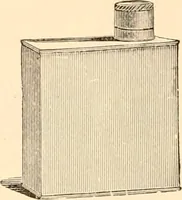 An illustration from Illustrated catalogue and price list of artists' materials, gold points, bronze powders, metallics, metal leaf, (1897)