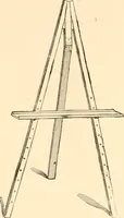 An illustration from Illustrated catalogue and price list of artists' materials, gold points, bronze powders, metallics, metal leaf, (1897)