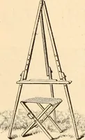 An illustration from Illustrated catalogue and price list of artists' materials, gold points, bronze powders, metallics, metal leaf, (1897)