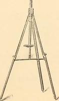 An illustration from Illustrated catalogue and price list of artists' materials, gold points, bronze powders, metallics, metal leaf, (1897)