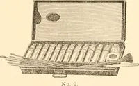 An illustration from Illustrated catalogue and price list of artists' materials, gold points, bronze powders, metallics, metal leaf, (1897)