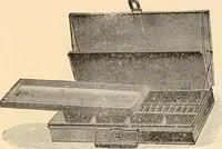 An illustration from Illustrated catalogue and price list of artists' materials, gold points, bronze powders, metallics, metal leaf, (1897)