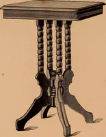 Picture 16 of 62 from Illustrated catalogue of Bardwell, Anderson & Company, manufacturers of tables and desks for the trade only (1887), leaf 33