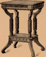 Picture 18 of 62 from Illustrated catalogue of Bardwell, Anderson & Company, manufacturers of tables and desks for the trade only (1887), leaf 35