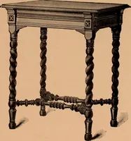 Picture 22 of 62 from Illustrated catalogue of Bardwell, Anderson & Company, manufacturers of tables and desks for the trade only (1887), leaf 44