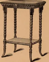 Picture 23 of 62 from Illustrated catalogue of Bardwell, Anderson & Company, manufacturers of tables and desks for the trade only (1887), leaf 45