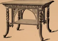 Picture 31 of 62 from Illustrated catalogue of Bardwell, Anderson & Company, manufacturers of tables and desks for the trade only (1887), leaf 54