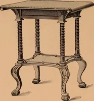 Picture 34 of 62 from Illustrated catalogue of Bardwell, Anderson & Company, manufacturers of tables and desks for the trade only (1887), leaf 57