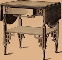 Picture 38 of 62 from Illustrated catalogue of Bardwell, Anderson & Company, manufacturers of tables and desks for the trade only (1887), leaf 62