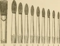 An illustration from Illustrated catalogue and price list of colors and materials for decorating china, earthenware, glass, enamelled iron, etc. : oxides and chemicals / imported and manufactured by B. F. Drakenfeld & Co. (1914)