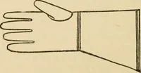 An illustration from Illustrated catalogue and price list of colors and materials for decorating china, earthenware, glass, enamelled iron, etc. : oxides and chemicals / imported and manufactured by B. F. Drakenfeld & Co. (1914)