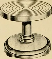 An illustration from Illustrated catalogue and price list of colors and materials for decorating china, earthenware, glass, enamelled iron, etc. : oxides and chemicals / imported and manufactured by B. F. Drakenfeld & Co. (1914)