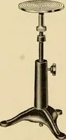 An illustration from Illustrated catalogue and price list of colors and materials for decorating china, earthenware, glass, enamelled iron, etc. : oxides and chemicals / imported and manufactured by B. F. Drakenfeld & Co. (1914)