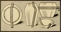 An illustration from Illustrated catalogue and price list of colors and materials for decorating china, earthenware, glass, enamelled iron, etc. : oxides and chemicals / imported and manufactured by B. F. Drakenfeld & Co. (1914)